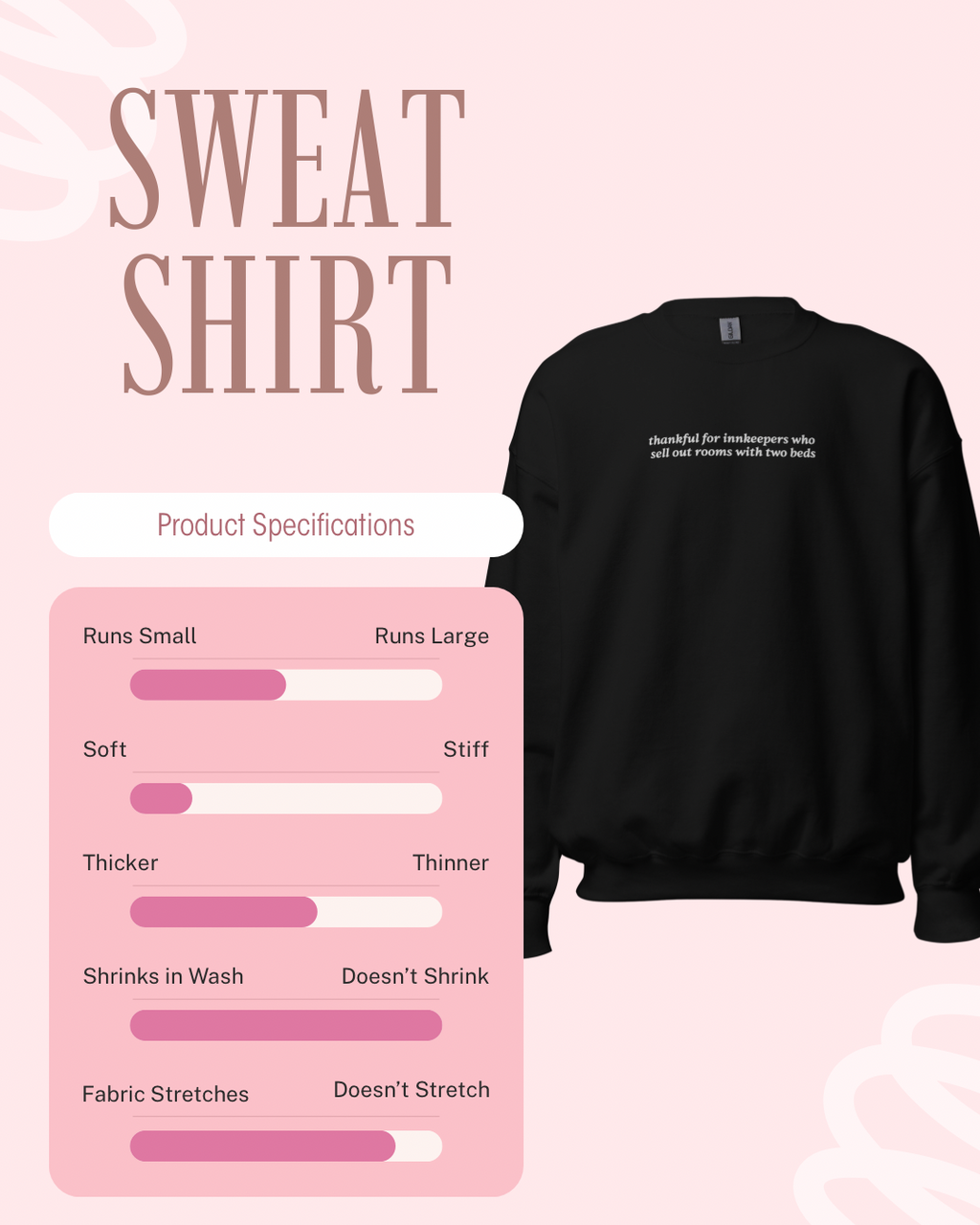 "I'm Sorry?" Sweatshirt
